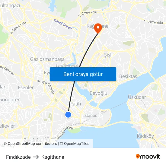 Fındıkzade to Kagithane map