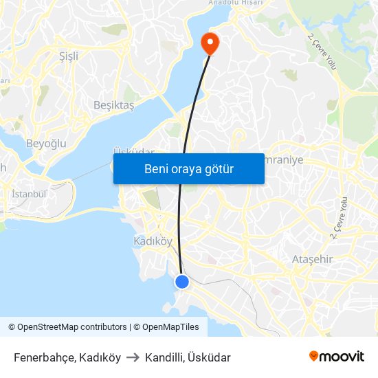 Fenerbahçe, Kadıköy to Kandilli, Üsküdar map