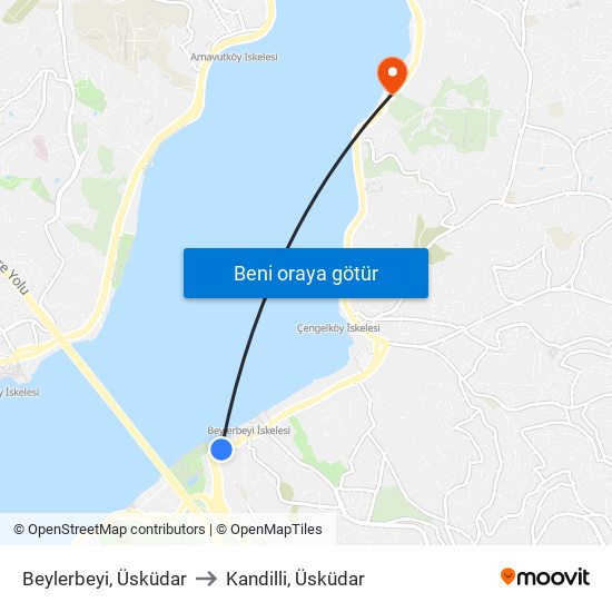 Beylerbeyi, Üsküdar to Kandilli, Üsküdar map