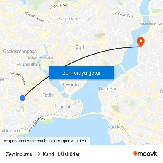 Zeytinburnu to Kandilli, Üsküdar map