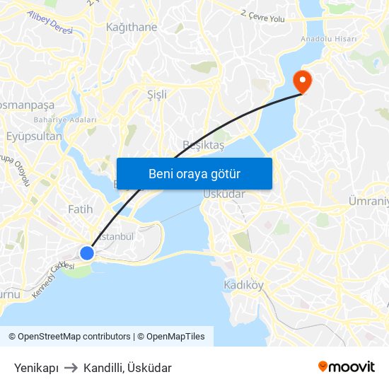 Yenikapı to Kandilli, Üsküdar map