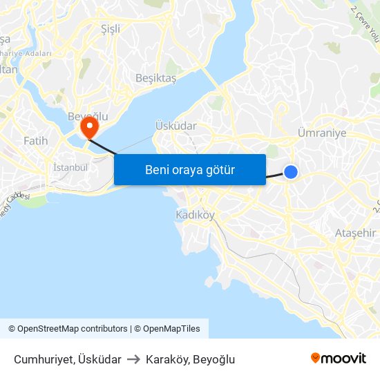 Cumhuriyet, Üsküdar to Karaköy, Beyoğlu map