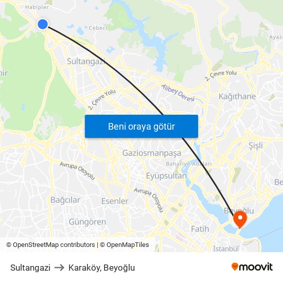 Sultangazi to Karaköy, Beyoğlu map