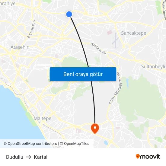 Dudullu to Kartal map