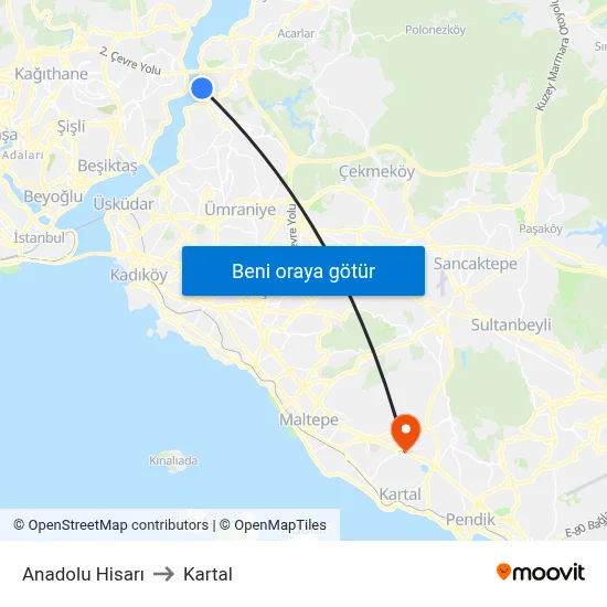 Anadolu Hisarı to Kartal map