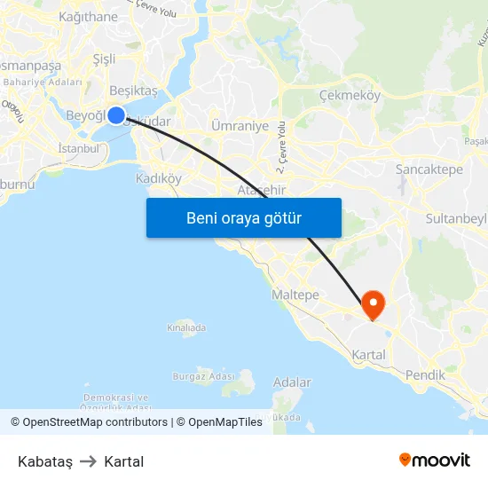 Kabataş to Kartal map