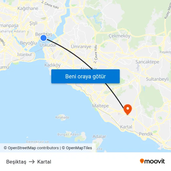 Beşiktaş to Kartal map