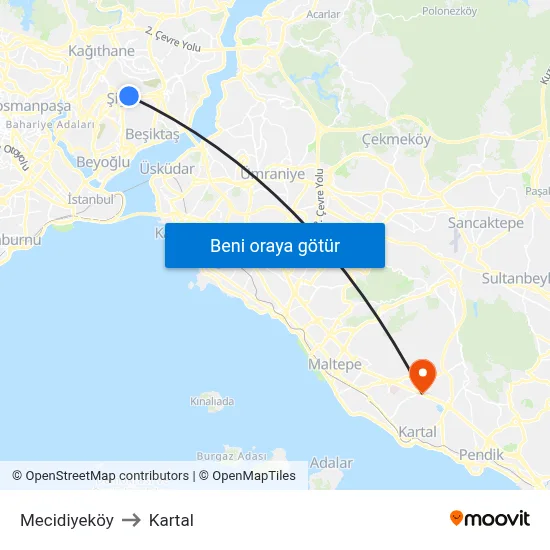 Mecidiyeköy to Kartal map