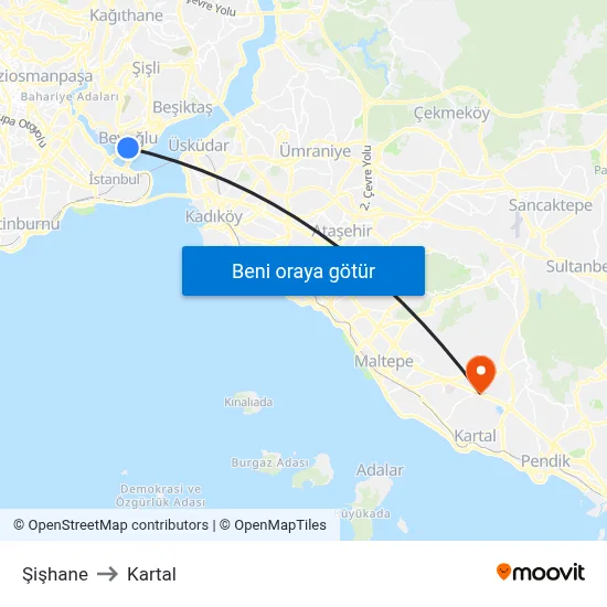 Şişhane to Kartal map