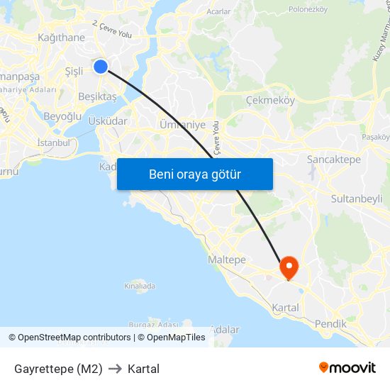 Gayrettepe (M2) to Kartal map