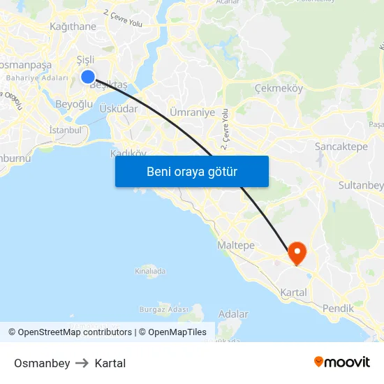 Osmanbey to Kartal map