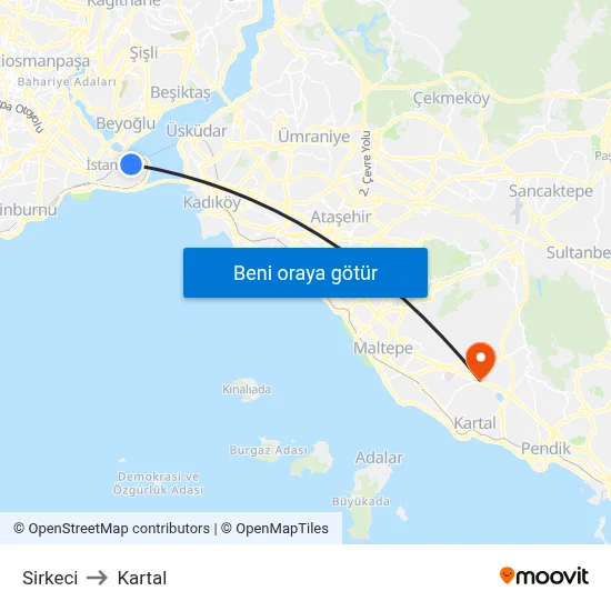 Sirkeci to Kartal map