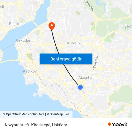 Kozyatağı to Kirazlıtepe, Üsküdar map