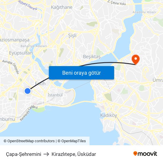 Çapa-Şehremini to Kirazlıtepe, Üsküdar map