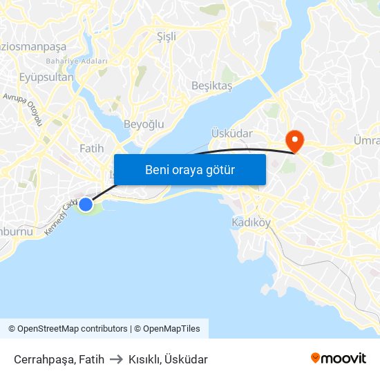 Cerrahpaşa, Fatih to Kısıklı, Üsküdar map