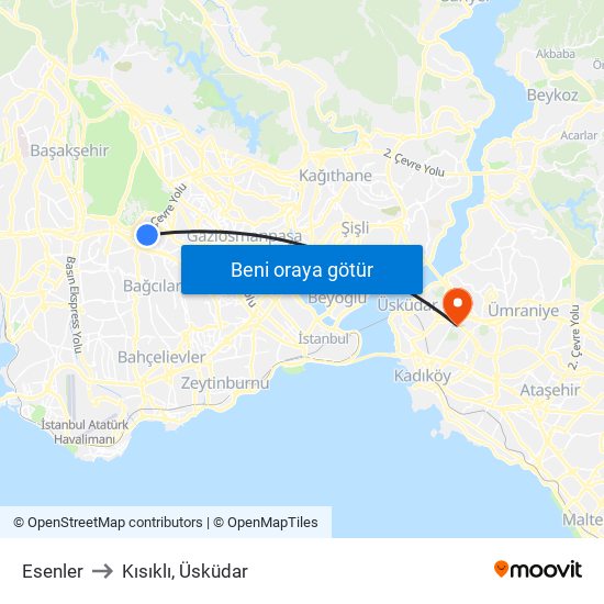 Esenler to Kısıklı, Üsküdar map