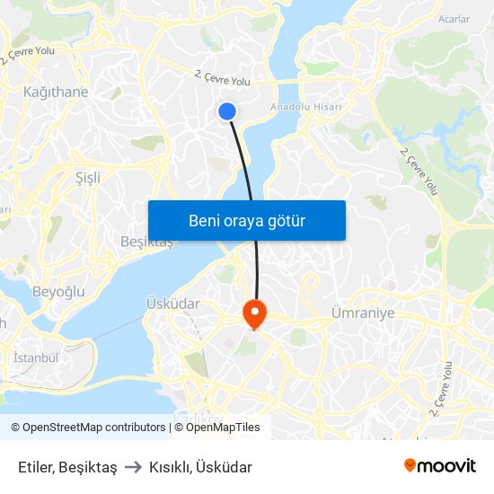 Etiler, Beşiktaş to Kısıklı, Üsküdar map