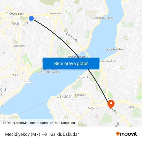 Mecidiyeköy (M7) to Kısıklı, Üsküdar map