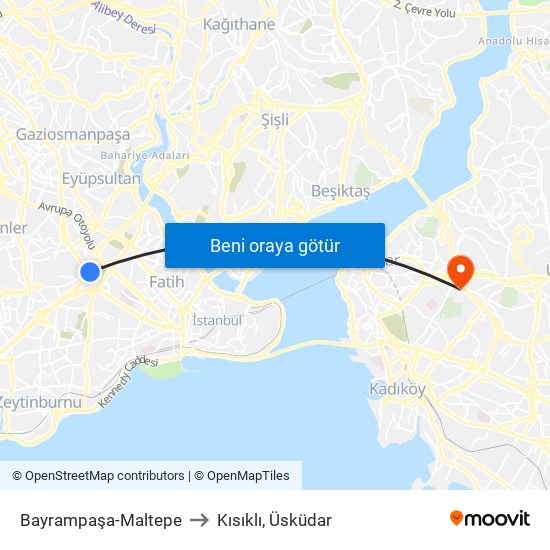 Bayrampaşa-Maltepe to Kısıklı, Üsküdar map