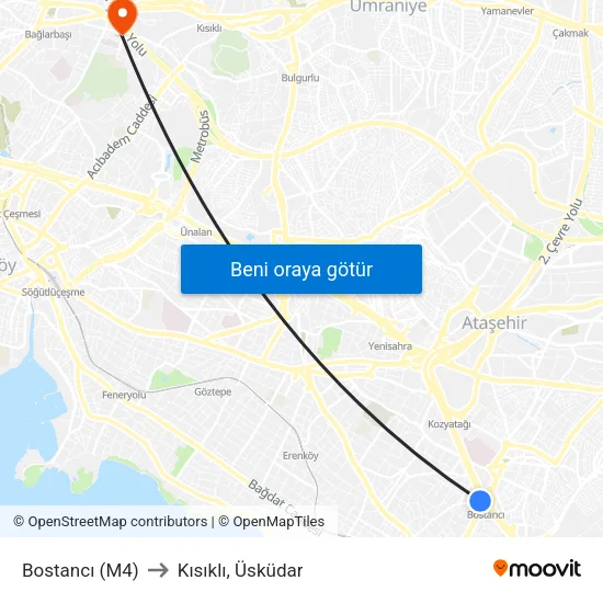 Bostancı (M4) to Kısıklı, Üsküdar map