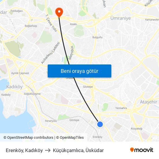 Erenköy, Kadıköy to Küçükçamlıca, Üsküdar map