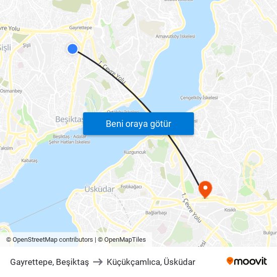 Gayrettepe, Beşiktaş to Küçükçamlıca, Üsküdar map