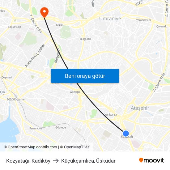 Kozyatağı, Kadıköy to Küçükçamlıca, Üsküdar map