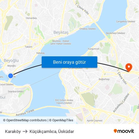 Karaköy to Küçükçamlıca, Üsküdar map