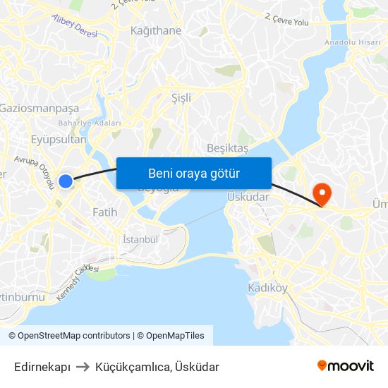 Edirnekapı to Küçükçamlıca, Üsküdar map