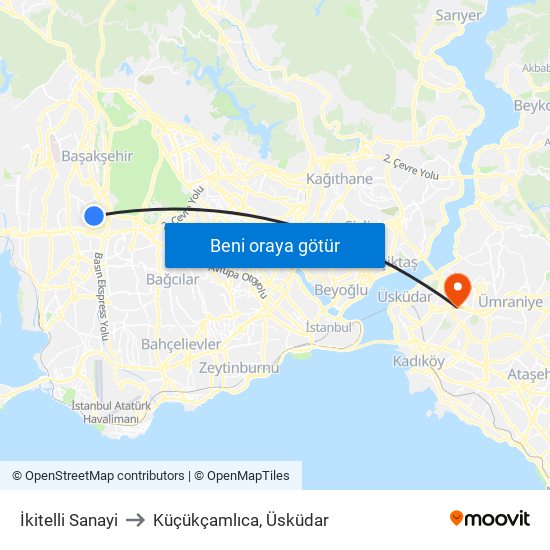 İkitelli Sanayi to Küçükçamlıca, Üsküdar map