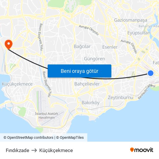 Fındıkzade to Küçükçekmece map