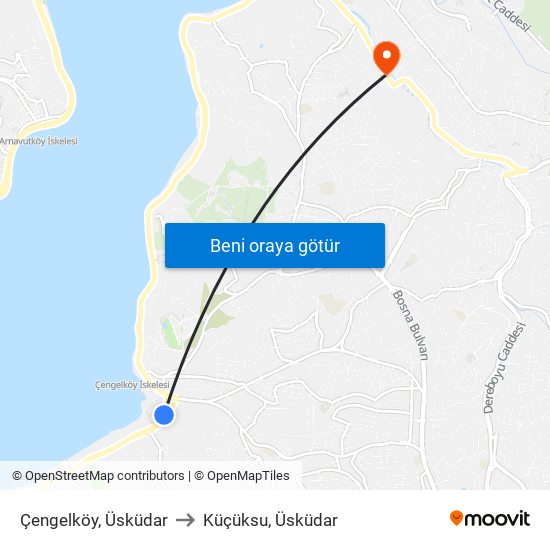 Çengelköy, Üsküdar to Küçüksu, Üsküdar map