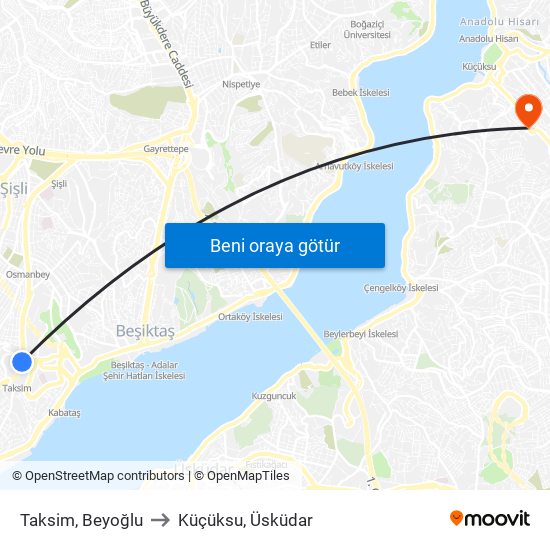 Taksim, Beyoğlu to Küçüksu, Üsküdar map