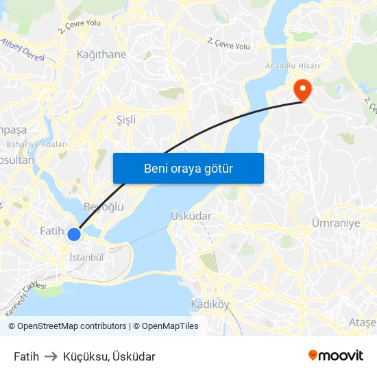 Fatih to Küçüksu, Üsküdar map