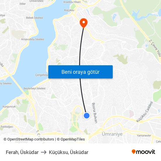 Ferah, Üsküdar to Küçüksu, Üsküdar map