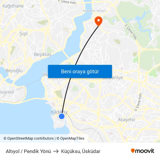 Altıyol / Pendik Yönü to Küçüksu, Üsküdar map