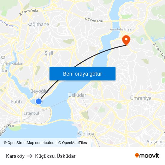 Karaköy to Küçüksu, Üsküdar map