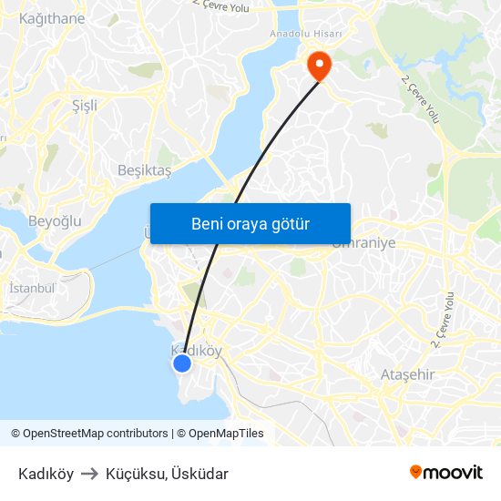 Kadıköy to Küçüksu, Üsküdar map