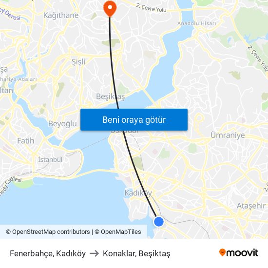 Fenerbahçe, Kadıköy to Konaklar, Beşiktaş map