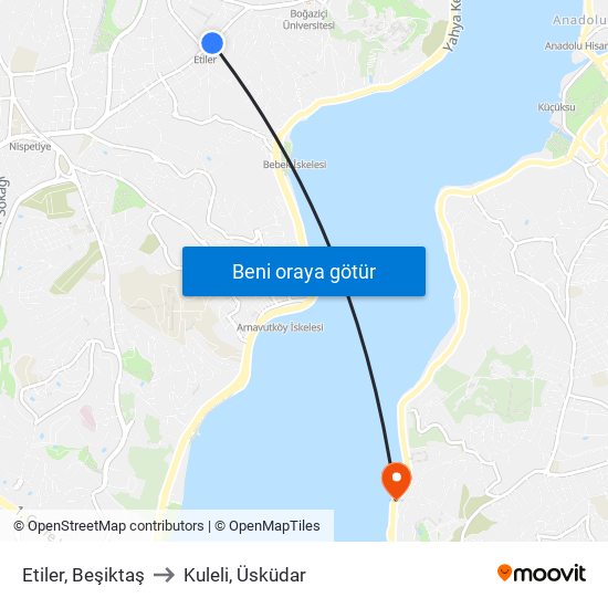 Etiler, Beşiktaş to Kuleli, Üsküdar map