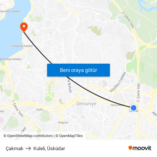 Çakmak to Kuleli, Üsküdar map