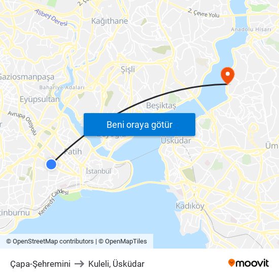 Çapa-Şehremini to Kuleli, Üsküdar map