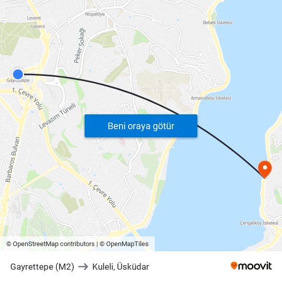 Gayrettepe (M2) to Kuleli, Üsküdar map