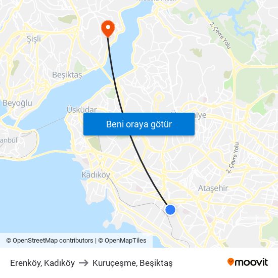 Erenköy, Kadıköy to Kuruçeşme, Beşiktaş map