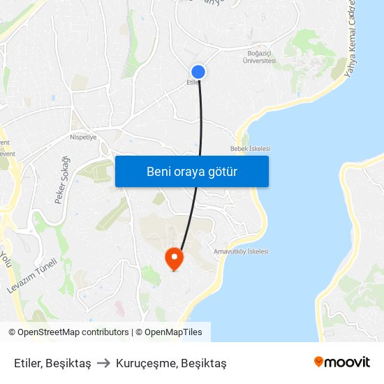 Etiler, Beşiktaş to Kuruçeşme, Beşiktaş map