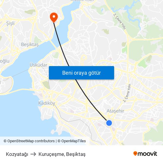 Kozyatağı to Kuruçeşme, Beşiktaş map