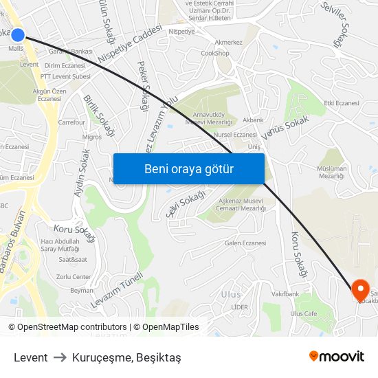 Levent to Kuruçeşme, Beşiktaş map