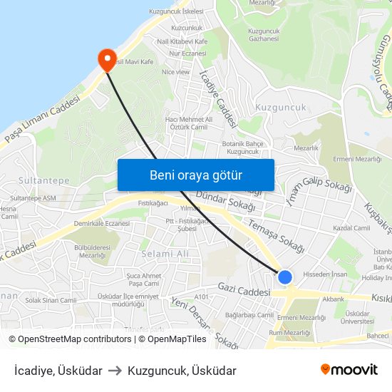 İcadiye, Üsküdar to Kuzguncuk, Üsküdar map