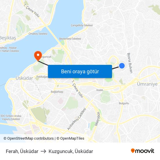 Ferah, Üsküdar to Kuzguncuk, Üsküdar map