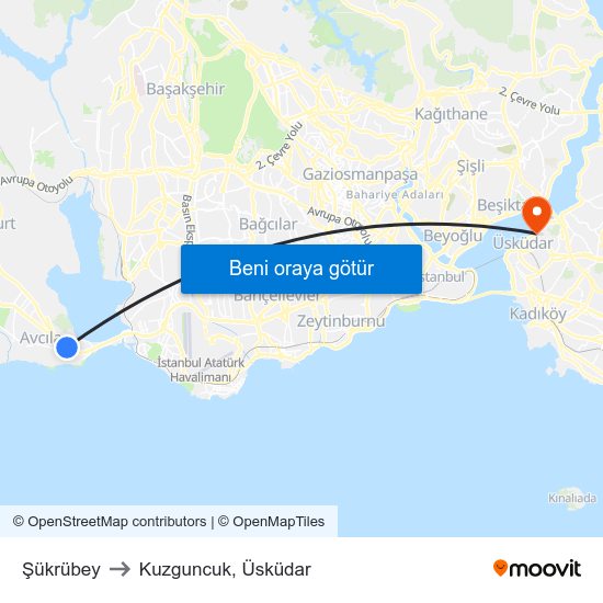 Şükrübey to Kuzguncuk, Üsküdar map